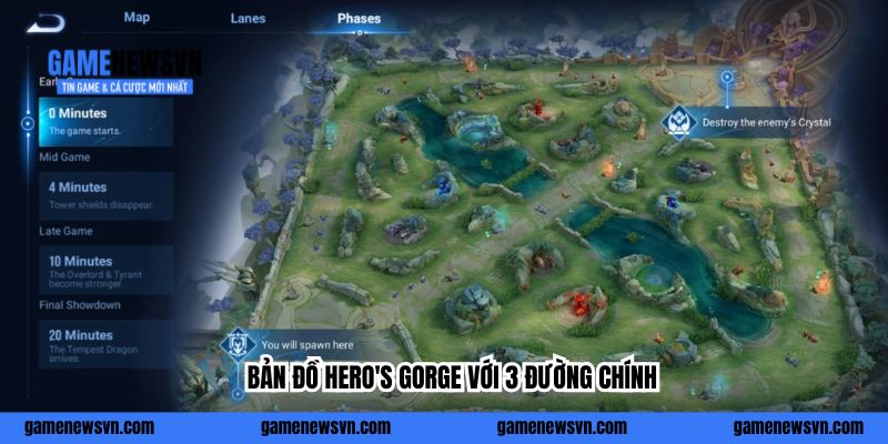 Bản đồ Hero's Gorge với 3 đường chính