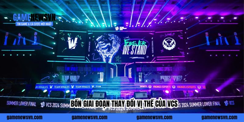 Bốn giai đoạn thay đổi vị thế của VCS