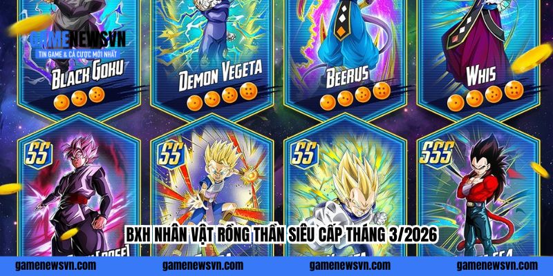 BXH nhân vật Rồng Thần Siêu Cấp tháng 3/2026