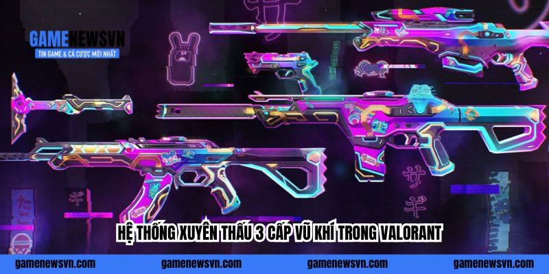 Hệ thống xuyên thấu 3 cấp vũ khí trong Valorant