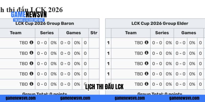 Lịch Thi Đấu LCK 2026 – T1 Vs Gen.G Và Cuộc Đua 9 Tháng